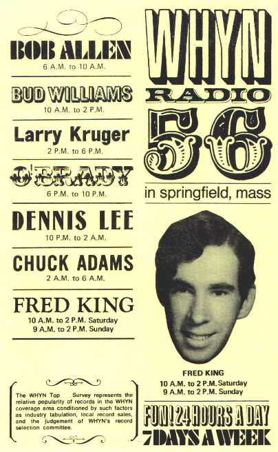 Fred King Survey - 1/29/71