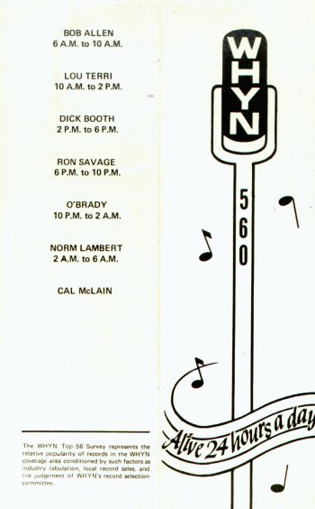 Survey 1968