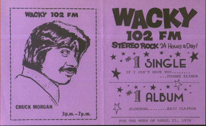 Chuck Morgan Survey - 4/78